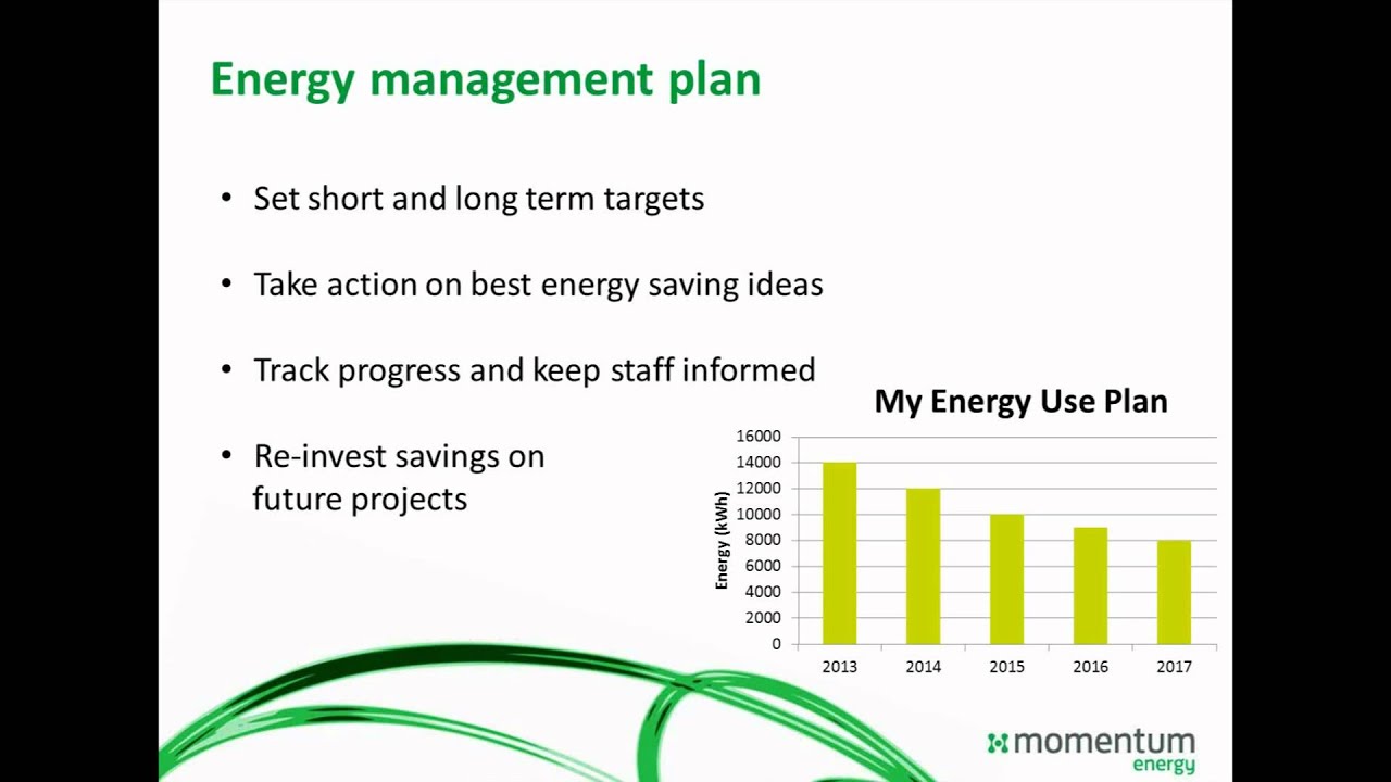 Energy Efficiency for Small Businesses