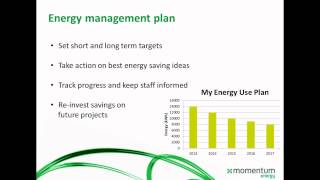 Energy Efficiency for Small Businesses
