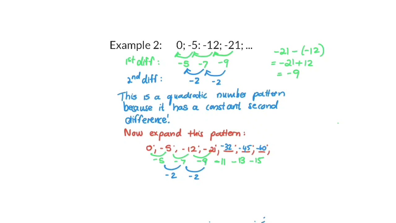 03 Quadratic number patternsmp4