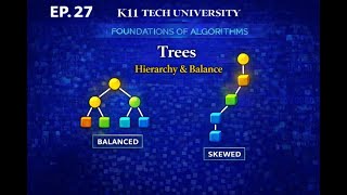 Tree data structure: The Architecture of Ordered Hierarchy