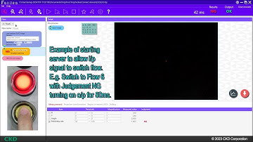 Demonstration of series ECG usage as Facilea I/O unit
