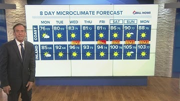 Big heatwave coming this week