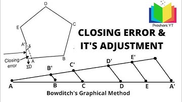 Graphical Adjustment of Compass | Surveying 1st | Prashant YT | BE Civil | Diploma Civil |