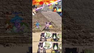Dottore Archon Quest LEAKED (100% Real) | Genshin Impact 6.6 Sumeru