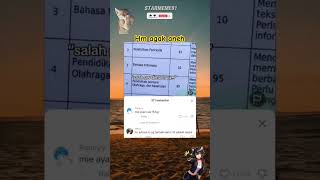 Pantas nilai b,Indonesia nya kecil 🤣 #shorts #meme #viral #fyp