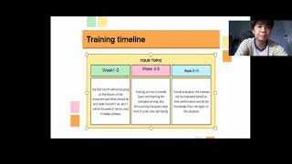 Career development plan Human resource management