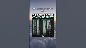 The Power of Compound interest will make you Rich fast! 💰 #investing #stocks  #compoundinterest