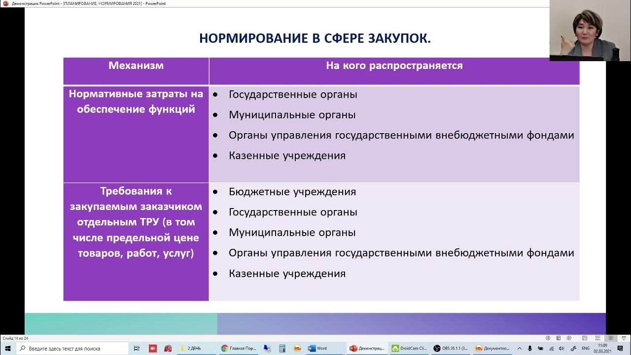 Нормативные затраты. Пример расчета нормативных затрат. Нормируемые расходы это определение. Нормативные затраты на оказание государственных услуг. Уровни нормирования закупок.