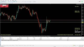 Live Trading: XAUUSD || THV Scalper Core EA MT5 (Reversal Mode)