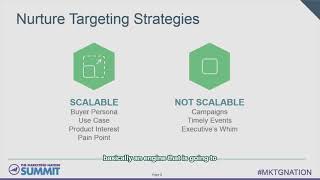 Beyond Basic Targeting: Edward Unthank's B2B Marketing Strategy | Etumos