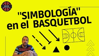 Simbología en el Basquetbol ? @jrnba - YouTube