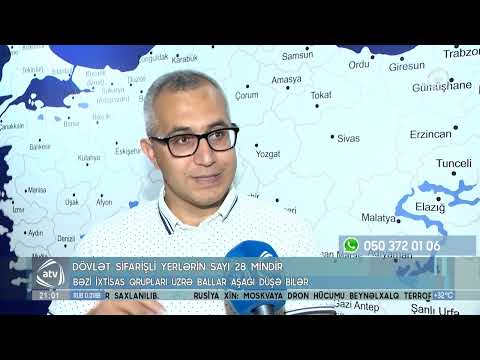 Video: Qrup dəyişkənliyi nədir?