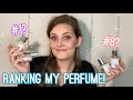 RANKING MY DOSSIER PERFUMES! Perfume collection 2021