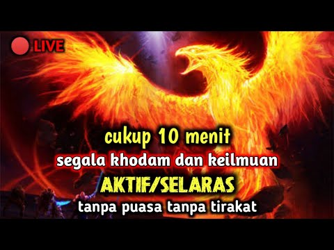 Video: Bagaimana untuk mengendalikan pemanggil yang panjang lebar?