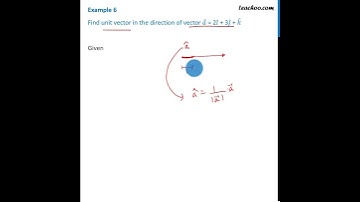 Example 6 - Find unit vector in direction of a = 2i + 3j + k - Teachoo