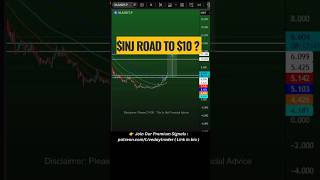 INJ CRYPTO MASSIVE PUMPING | INJECTIVE CRYPTO MAY 29