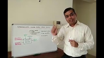 Getting Stakeholders Involved in Sprint Reviews