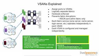 00122 15 5 Examining VSANs