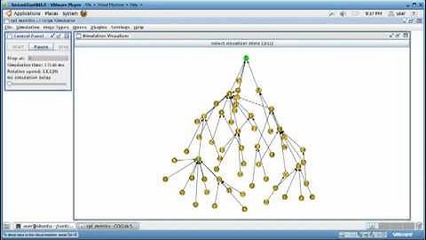 Formation of RPL Tree (DODAG) in Cooja Simulator