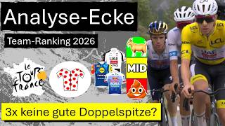 Why the Lipowitz-Evenepoel duo never works for Lipo! Analysis Corner: 2026 Tour de France Team Ra...