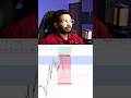 Bitcoin Loss Se Kya Seekha? | Proper BTC Analysis | Yeh Galti Mat Karna |