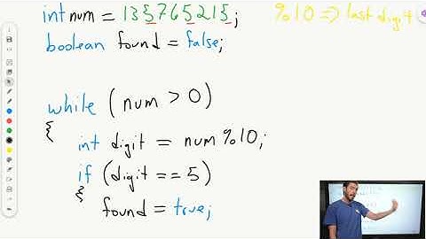 Simple Number Algorithms for AP CSA Unit 4