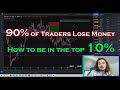 90% of Traders lose money... So how to be in the top 10% who are profitable?