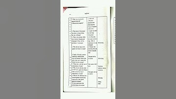 Micro teaching skill: Questioning: Fluency and Probing| B.ed | Dibrugarh University|#microteaching