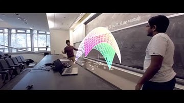 GRAPHMAN: Visualizing Functions of Multiple Variables