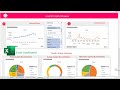 How to Build Excel Interactive Dashboard