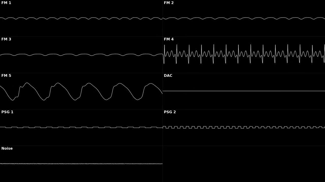 wip dis r&b song in megadrive