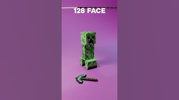 Cloth Simulation from 1 Face to 4096 Faces 😊