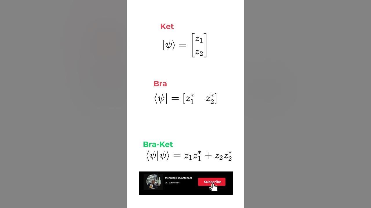Quick Guide to BraKet Notation YouTube