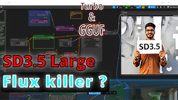 Comfyui Tutorial: Testing the new SD3.5 model #comfyui #comfyuistablediffusion #stablediffusion3.5