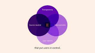 This is Elsevier – Empowering Knowledge