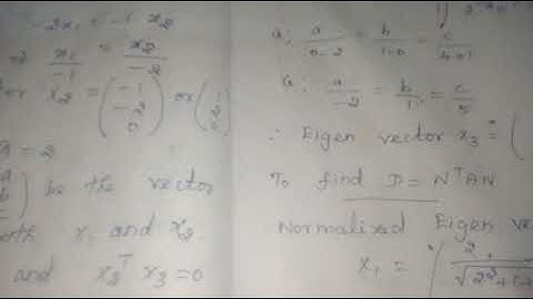 Engineering Mathematics II - MA8251(Unit 1 - Matrices) - Quadratic Form - Important 16 marks.