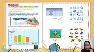 SAINS TAHUN 3 : KEMAHIRAN PROSES SAINS (BERKOMUNIKASI)