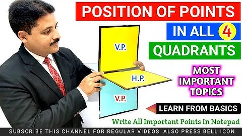 POSITION OF POINTS IN ALL 4 QUADRANTS | PROJECTION OF POINTS (LECTURE-1) IN ENGINEERING DRAWING