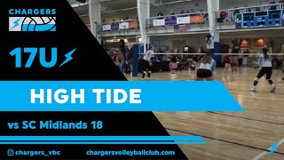 High Tide Invitational Chargers 17U vs SC Midlands 18