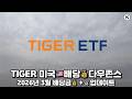 TIGER 미국배당다우존스 2026년 3월 배당 Update