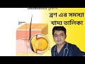 Doctor onyoutubebangla health educationdrjoydeb singha