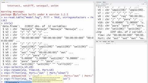 Introduction to R programming Lesson 6  managing data Bangla