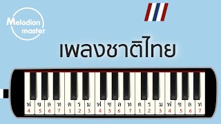 เพลงชาติไทย : เมโลเดียน : แบบฝึก : โน้ตเพลง