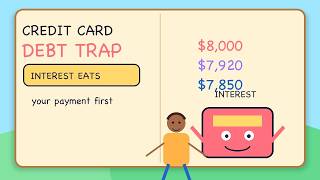 Money Education for Dummies ep 01 -  Pay more than your minimum  payments on credit cards