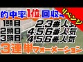 【競馬検証】リベンジ!この3連単フォーメーションなら、阪神競馬場が最強です!