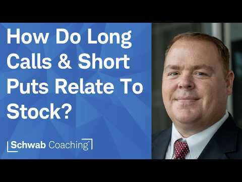 Long Calls & Cash Secured Puts | Investing Master Series | 7-7-26