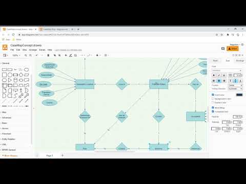QuantumSink - Conceptual & Physical ERDs