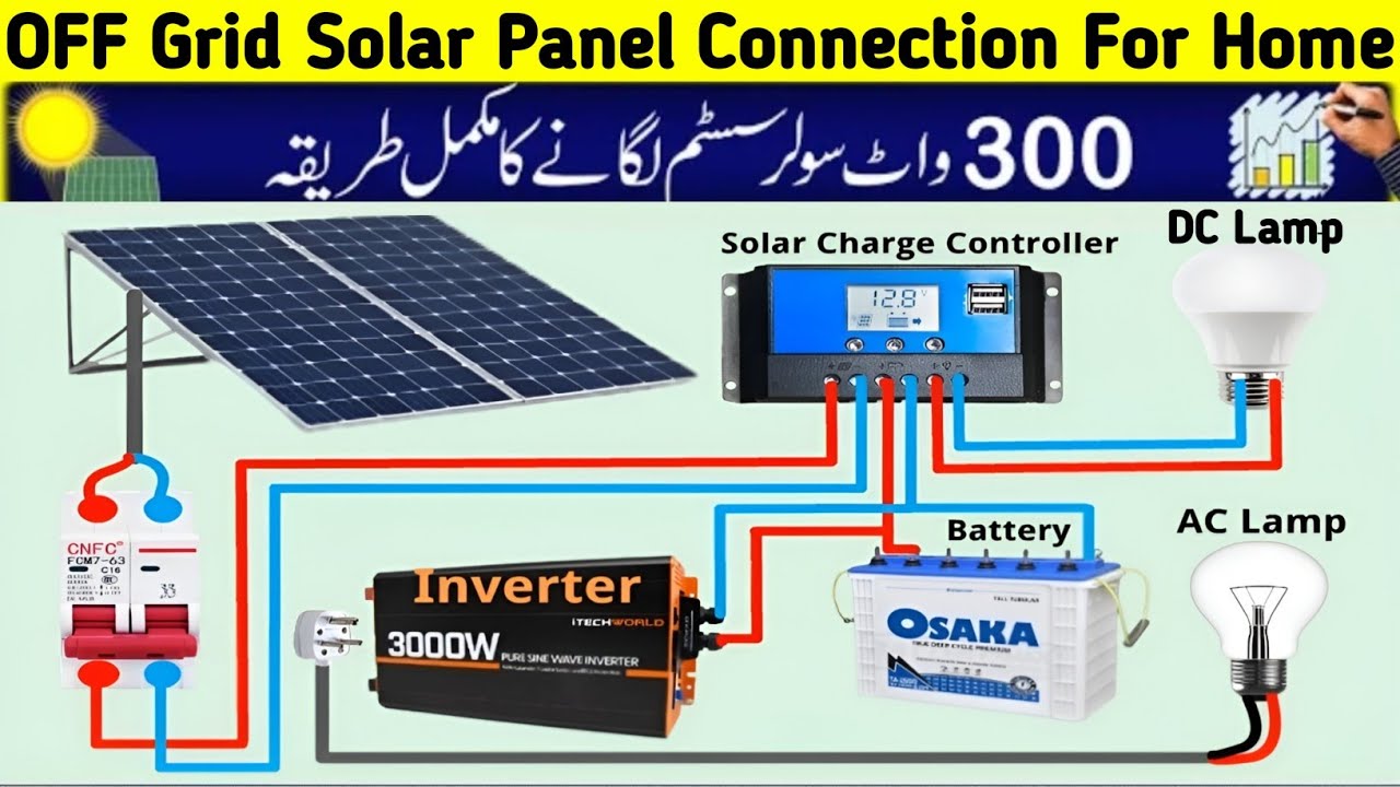 Complete OFF Grid Solar Panels Connection with Solar Charge Controller ...