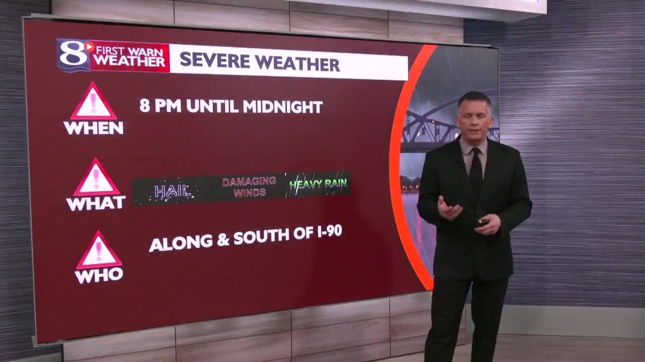 Full Weather at Five - 3/6/2026