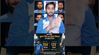 lND VS AFG ODI match 2026 ka ईशान किशन सुमन गिल #cricket #trending #video